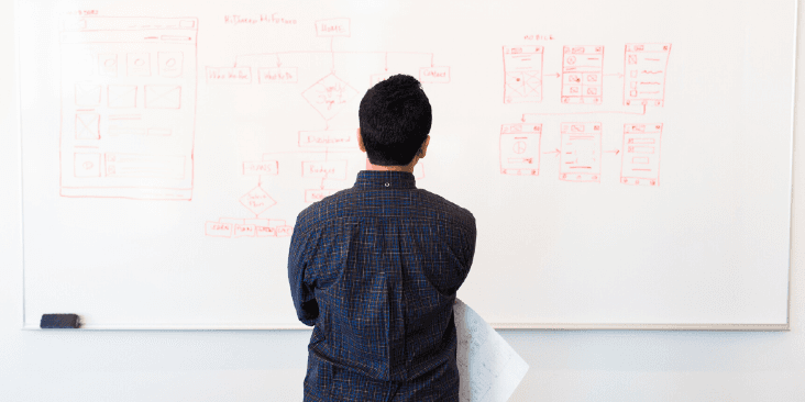 Business Plan Writing for Start-ups