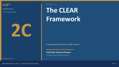 CVP® 2C: The CLEAR Framework & Hallucination Audit 