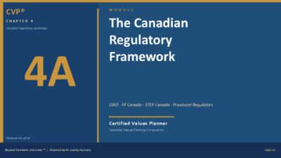 CVP® 4A: The Canadian Regulatory Framework - CIRO FP Canada 