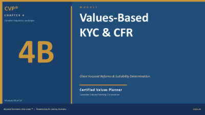 CVP® 4B: Values-Based KYC and Client Focused Reforms 