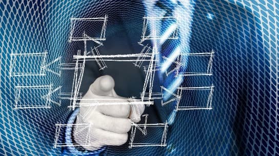 Introduction to Organizational Change Models