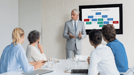 How to Effectively Use Animations to Present Information