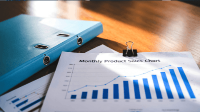4 Pillars Of Professional Sales