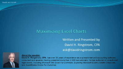 Maximizing Excel Charts